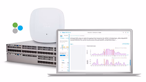 Redes de acceso Cisco Catalyst