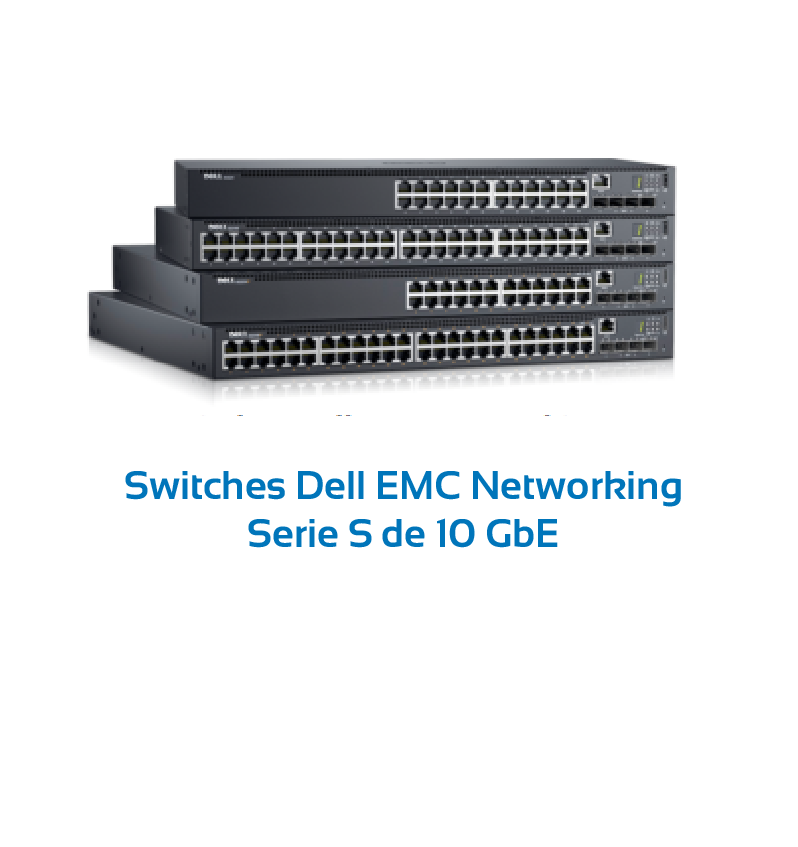 Productos Dell